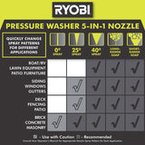 RYOBI 3000 PSI 2.3 GPM Honda Gas Pressure Washer and Extension Pole with Brush