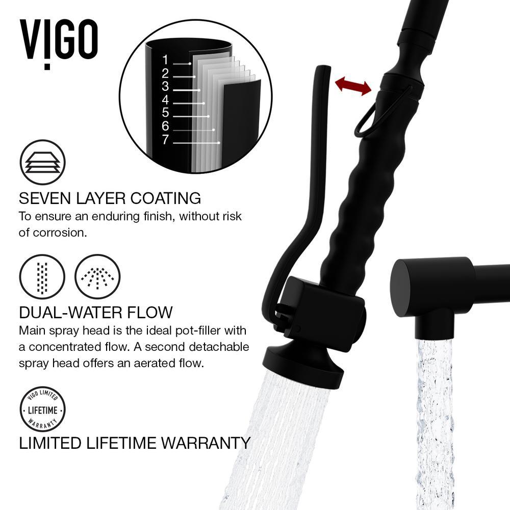 Zurich Single-Handle Pull-Down Sprayer Kitchen Faucet with Deck Plate in Matte Black - Super Arbor