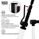 Zurich Single-Handle Pull-Down Sprayer Kitchen Faucet with Deck Plate in Matte Black - Super Arbor