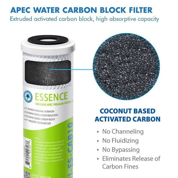 Essence 10 in. Replacement Pre-Filter Set with pH+ Calcium Carbonate Re-Mineralization Filter for ROES-PH75
