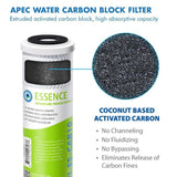 Essence 10 in. Replacement Pre-Filter Set with pH+ Calcium Carbonate Re-Mineralization Filter for ROES-PH75