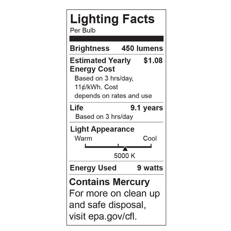 EcoSmart 40-Watt Equivalent E26 Spiral CFL Light Bulb Daylight (2-Pack)
