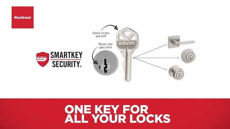 Kwikset Delta Satin Chrome Single-Cylinder Deadbolt Universal Keyed Entry Door Handle Combo Pack (1 Handle and 1 Deadbolt)