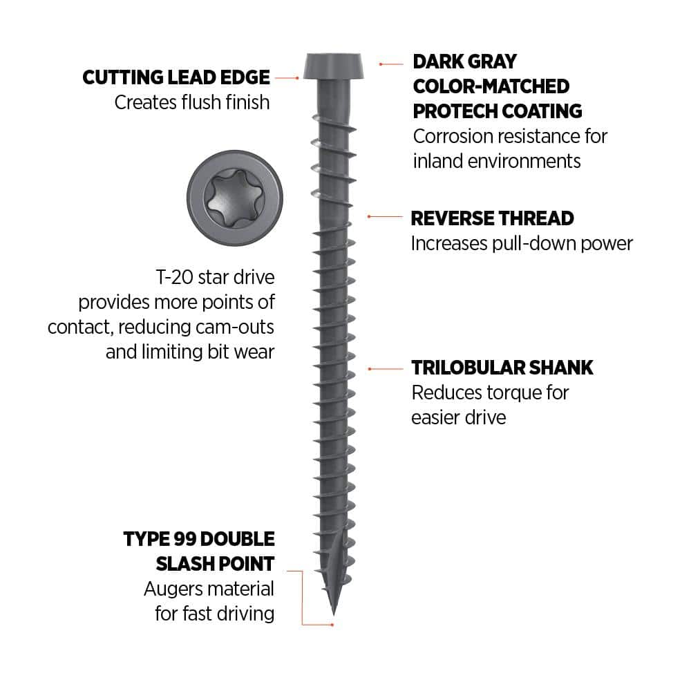 CAMO #10 2-1/2 in. Dark Gray Star Drive Trim-Head Composite Deck Screw (1750-Count)