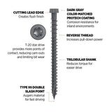CAMO #10 2-1/2 in. Dark Gray Star Drive Trim-Head Composite Deck Screw (1750-Count)