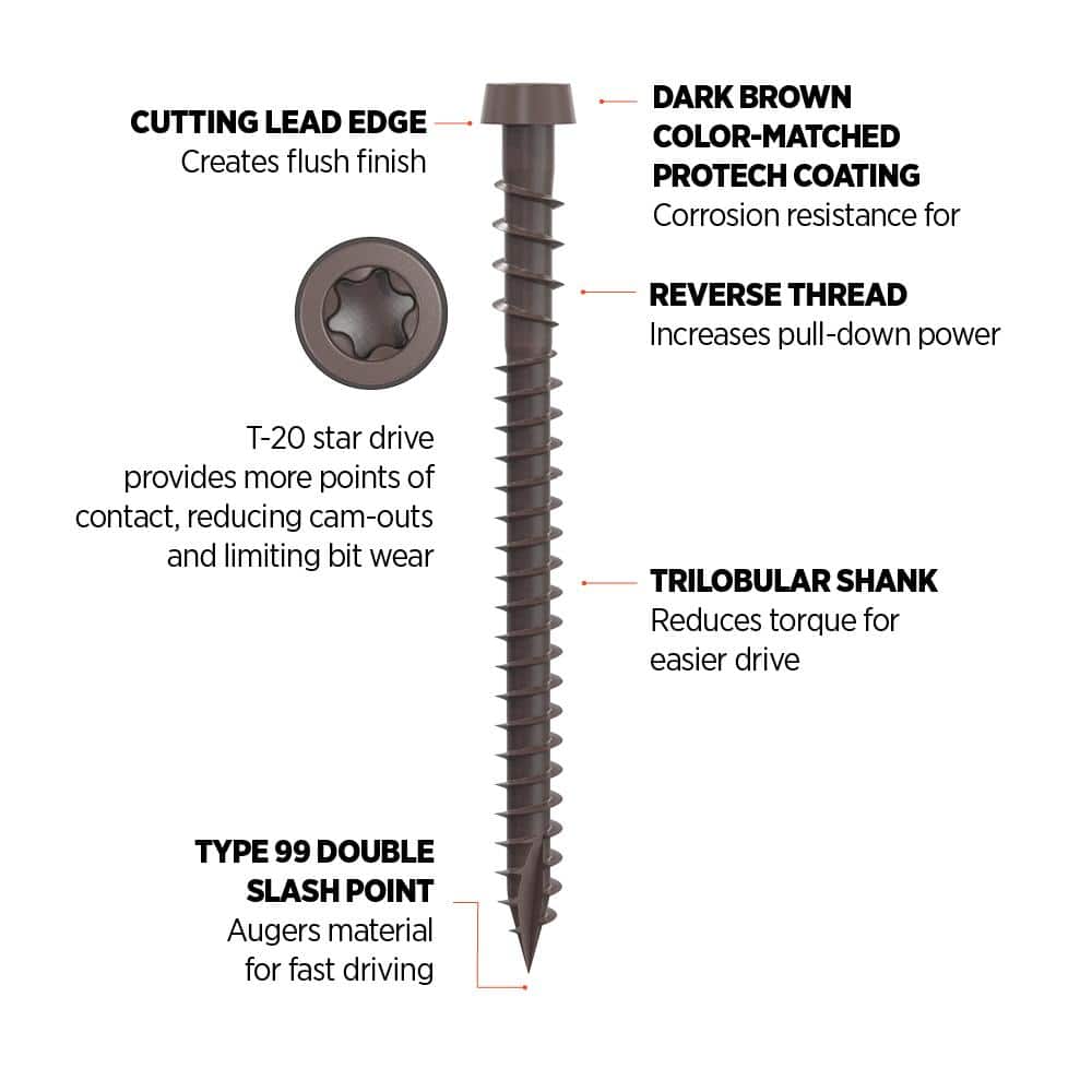 CAMO #10 2-1/2 in. Dark Brown Star Drive Trim-Head Composite Deck Screw (1750-Count)