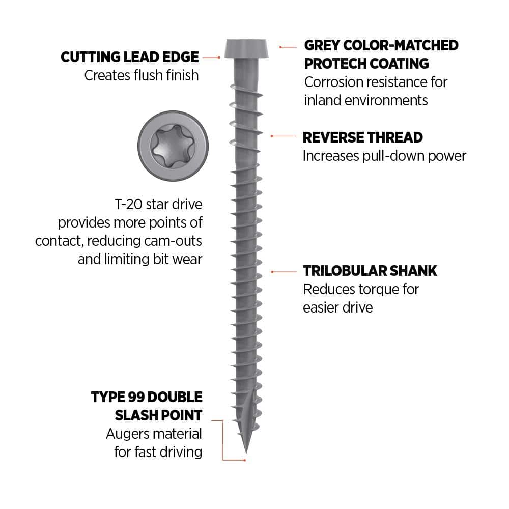 CAMO #10 2-1/2 in. Gray Star Drive Trim-Head Composite Deck Screw (350-Count)