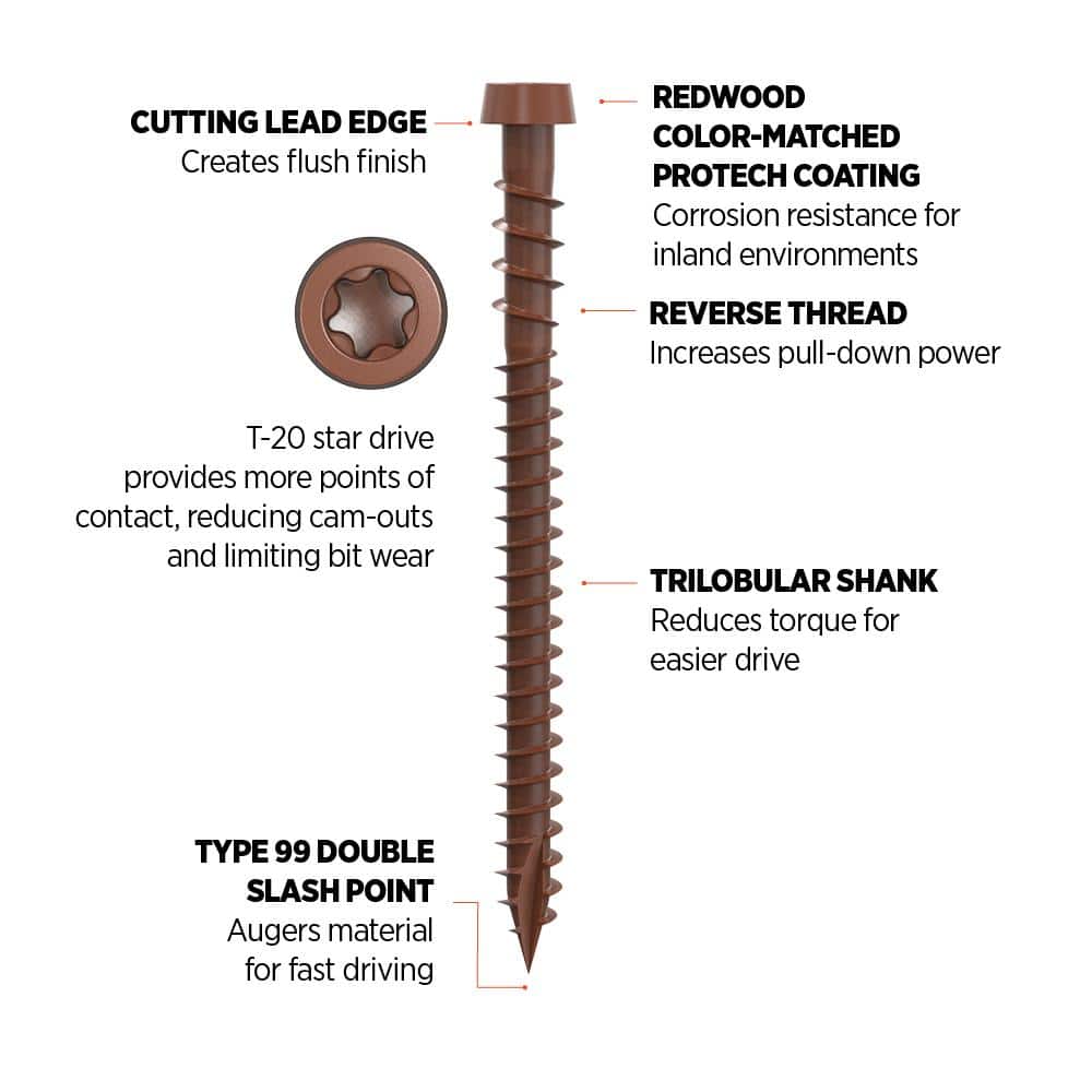 CAMO #10 2-1/2 in. Redwood Star Drive Trim-Head Composite Deck Screw (100-Count)