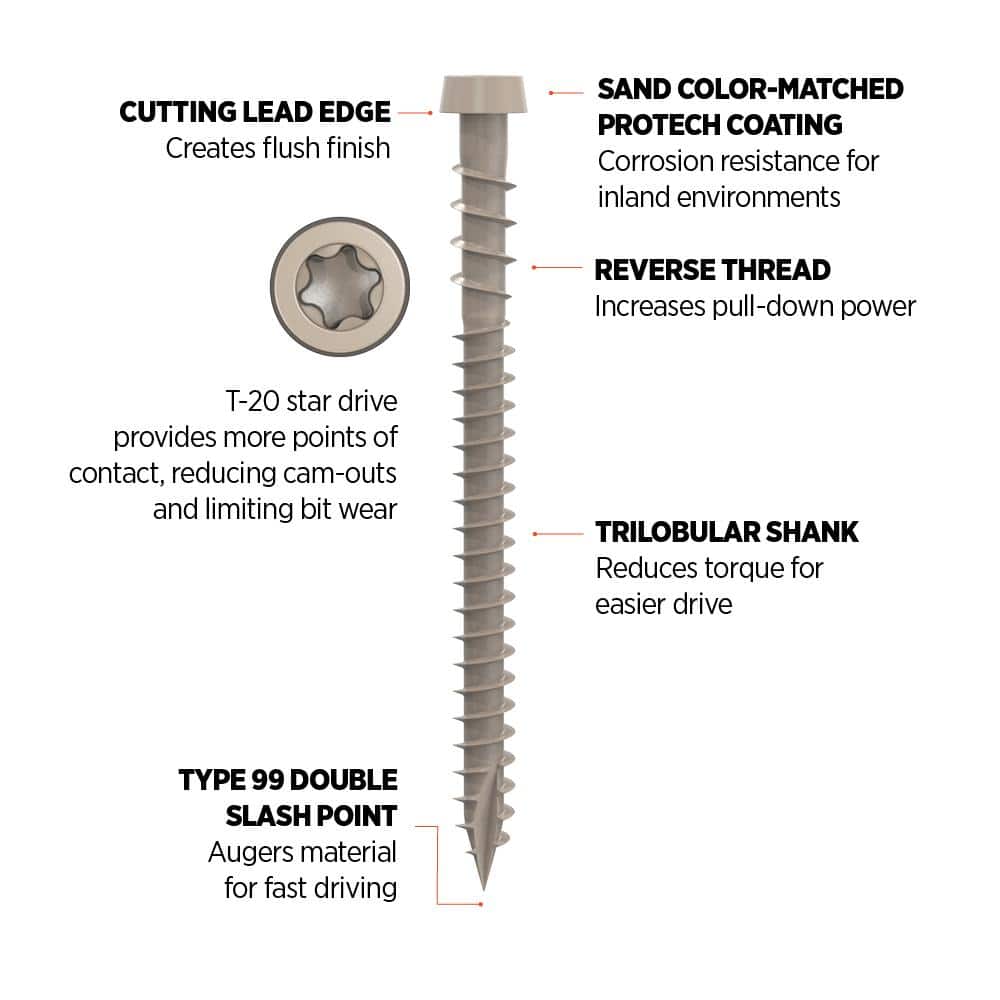 CAMO #10 2-1/2 in. Sand Star Drive Trim-Head Composite Deck Screw (100-Count)