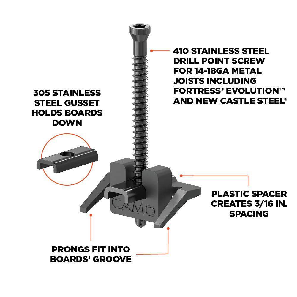 CAMO Wedgemetal Stainless Steel Hidden Deck Fastener Clip (90-Count/50 sq. ft.)