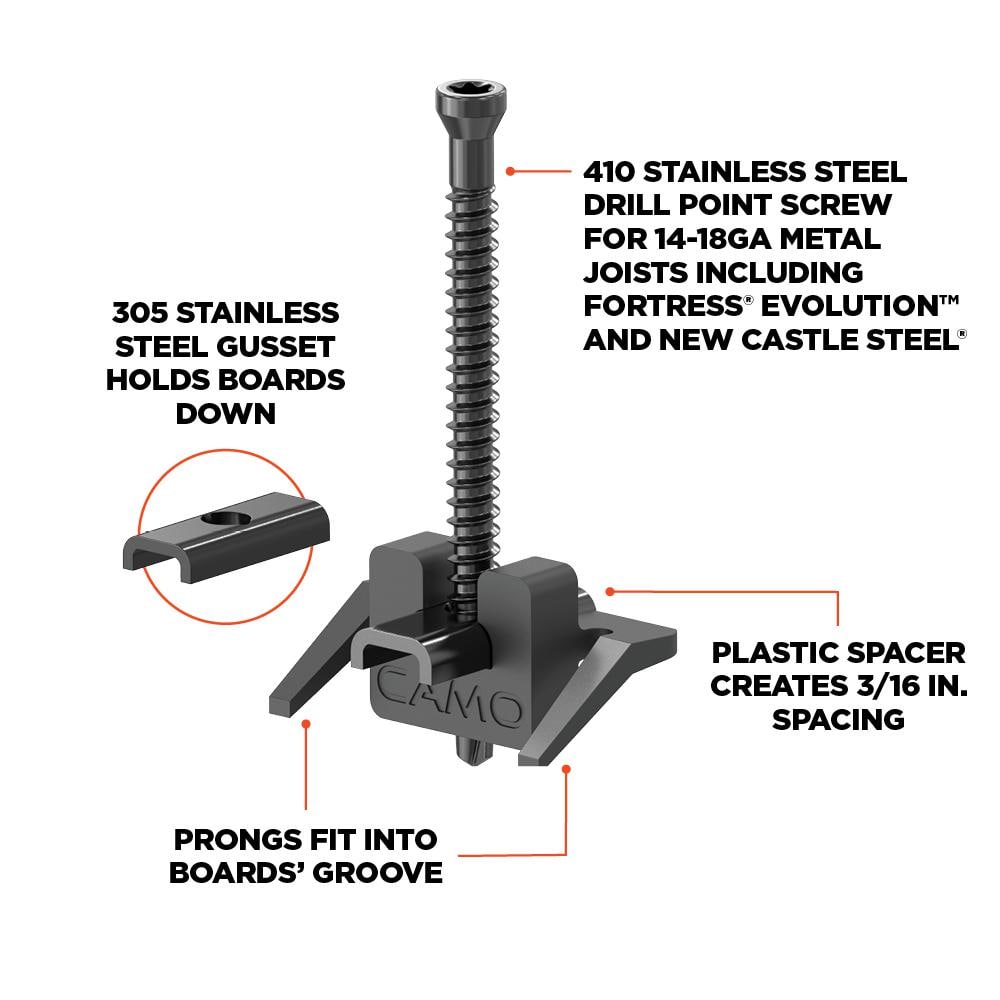 CAMO Wedgemetal Stainless Steel Hidden Deck Fastener Clip (450-Count/250 sq. ft.)