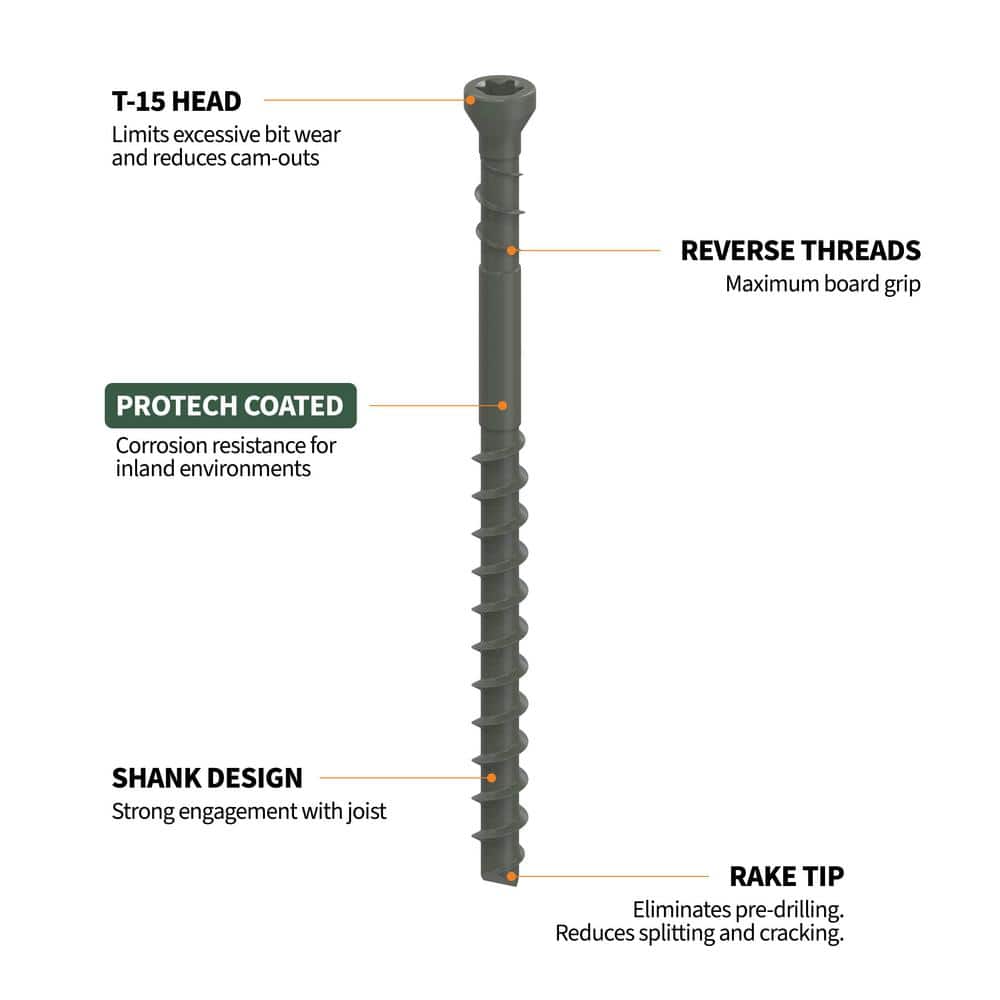 CAMO 2-⅜ in. Exterior Coated Trimhead Hidden Edge Deck Screw (350-Count)