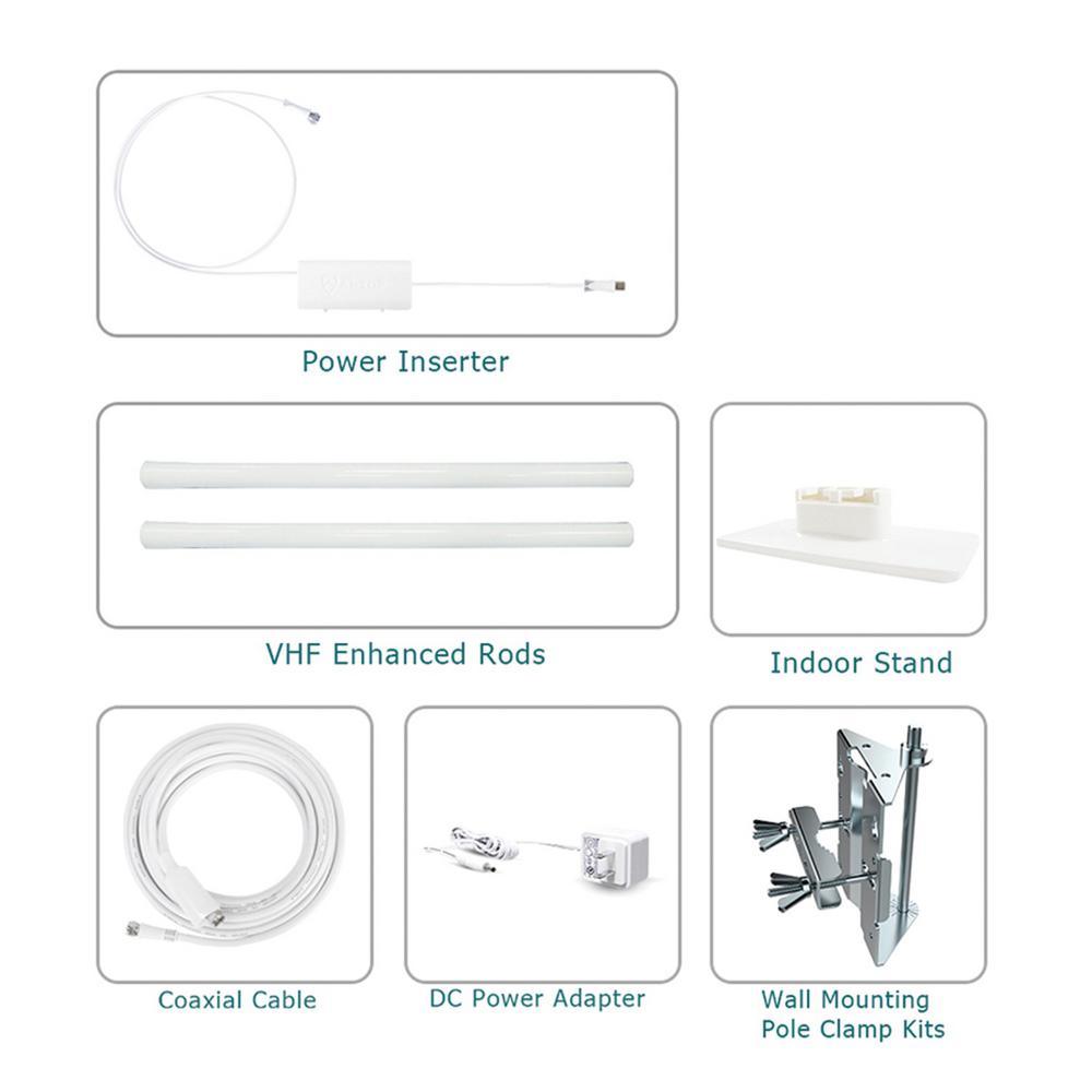 Big Boy Flat Panel Smartpass Amplified Outdoor/Indoor HDTV Antenna - Super Arbor