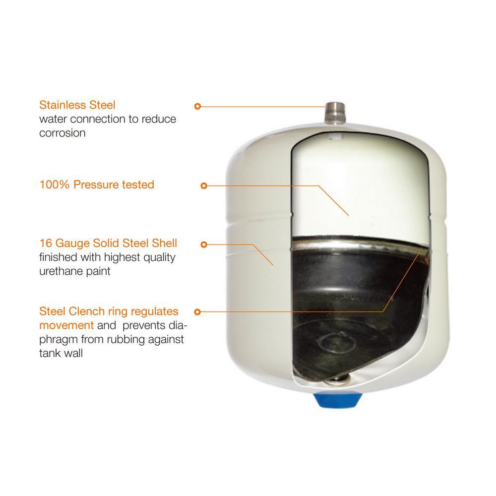 4.5 Gal. Thermal Expansion Tank - Super Arbor