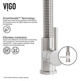 Edison Single-Handle Pull-Down Sprayer Kitchen Faucet in Stainless Steel - Super Arbor