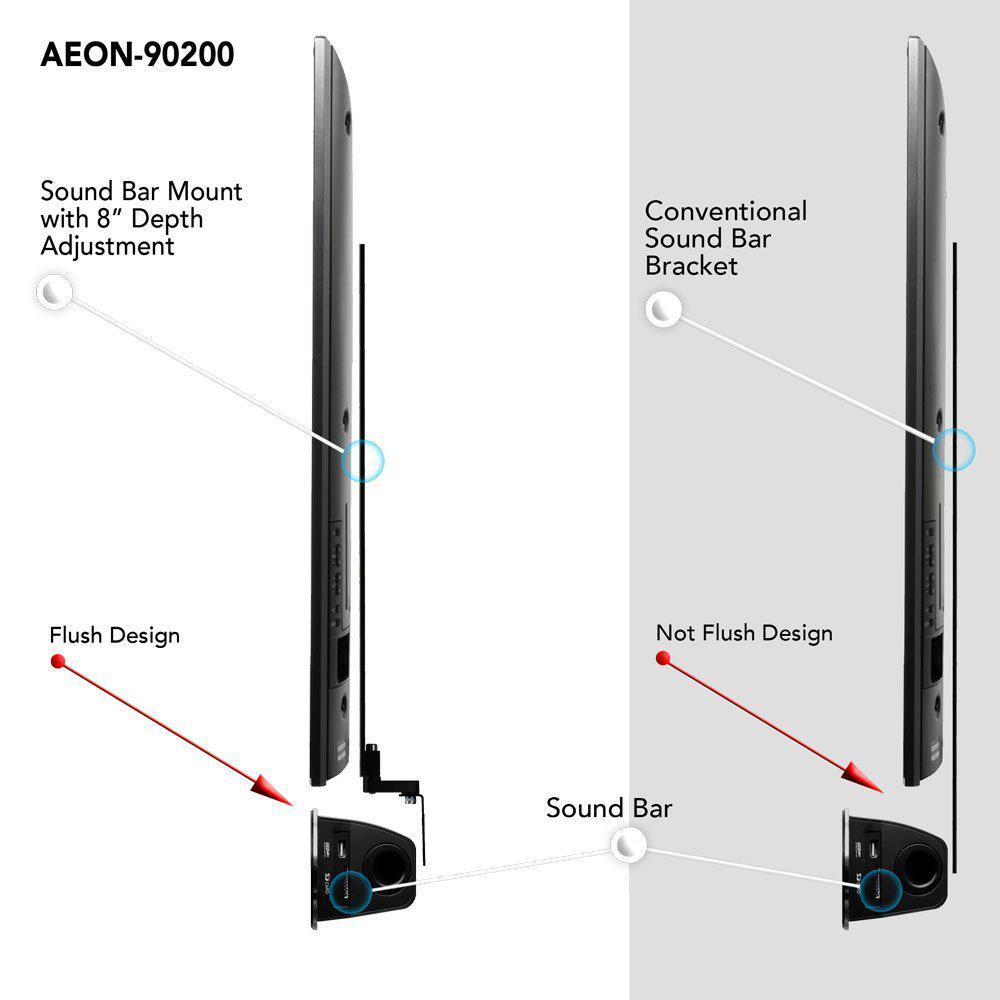 Soundbar Speaker Mount with Depth Adjustments for TV Wall Mount Brackets by Aeon - Super Arbor