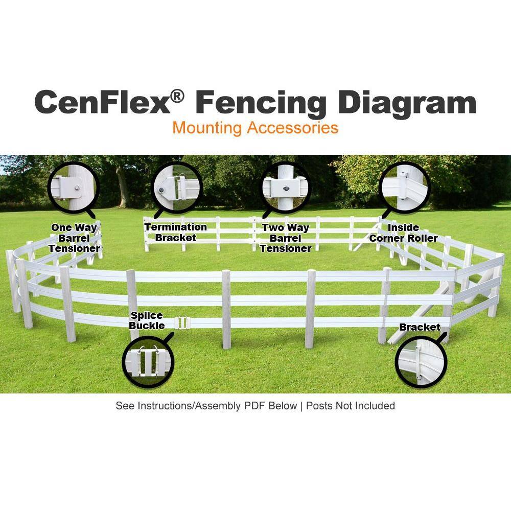 CenFlex Brown End Termination Bracket