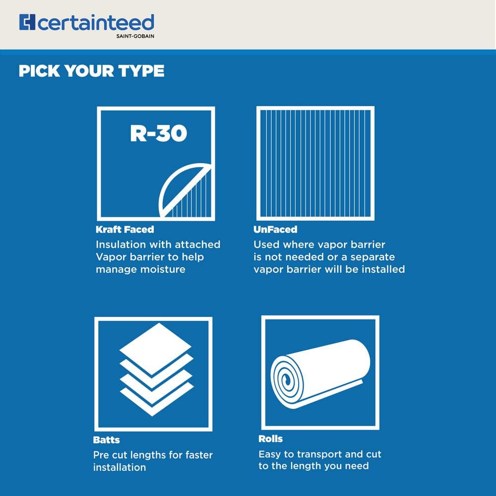 CertainTeed R-30 Kraft-Faced Fiberglass Batt Insulation, 16 in x 48 in, 58.67 sq-ft (11-Pieces)