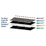 GAF Royal Sovereign Charcoal Algae Resistant 3-Tab Roofing Shingles