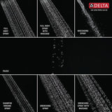 Delta 7-Spray 3.4 in. Dual Wall Mount Fixed and Handheld Shower Head in Chrome