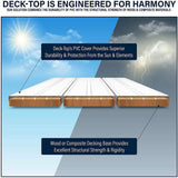 Deck-Top Coastal Grey PVC Decking Board Covers 8 ft. (10-Pack)