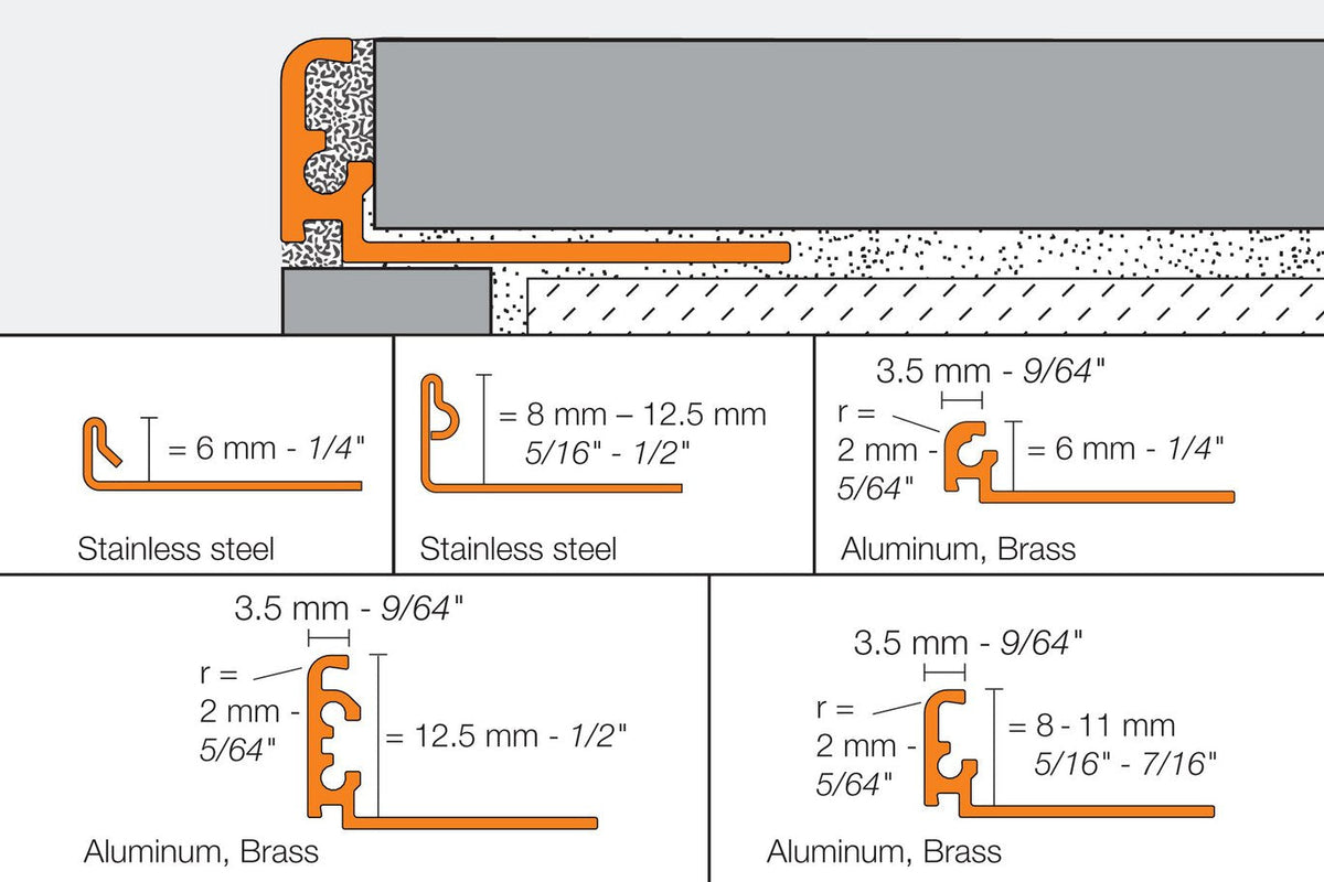 Schluter Systems JOLLY 0.375-in W x 98.5-in L Dark Anthracite Textured Color-Coated Aluminum Tile Edge Trim