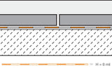 Schluter Systems KERDI Waterproofing Tile Membrane, 108-sq ft Sheet-Applied PEVA