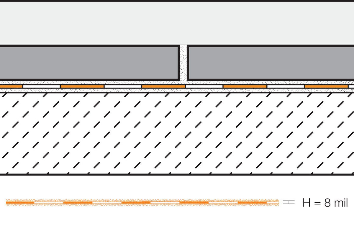 Schluter Systems KERDI Waterproofing Tile Membrane, 54-sq ft Orange PEVA Sheet