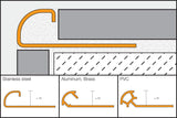Schluter Systems RONDEC 0.313-in W x 98.5-in L Polished Chrome Aluminum Bullnose Tile Edge Trim