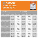 Custom Building Products Polyblend Plus #122 Linen 1 lb. Sanded Grout