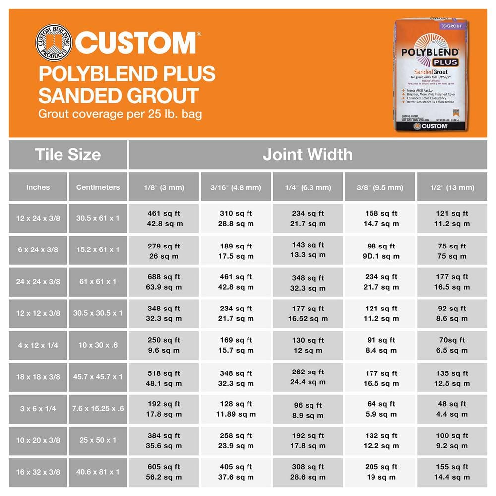 Custom Building Products Polyblend Plus #122 Linen 25 lb. Sanded Grout