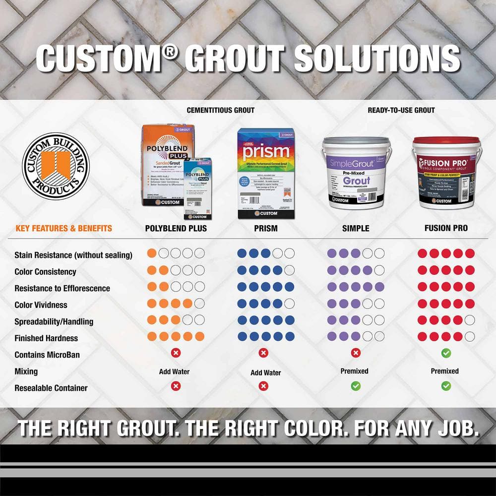 Custom Building Products Polyblend Plus #165 Delorean Gray 10 lb. Unsanded Grout