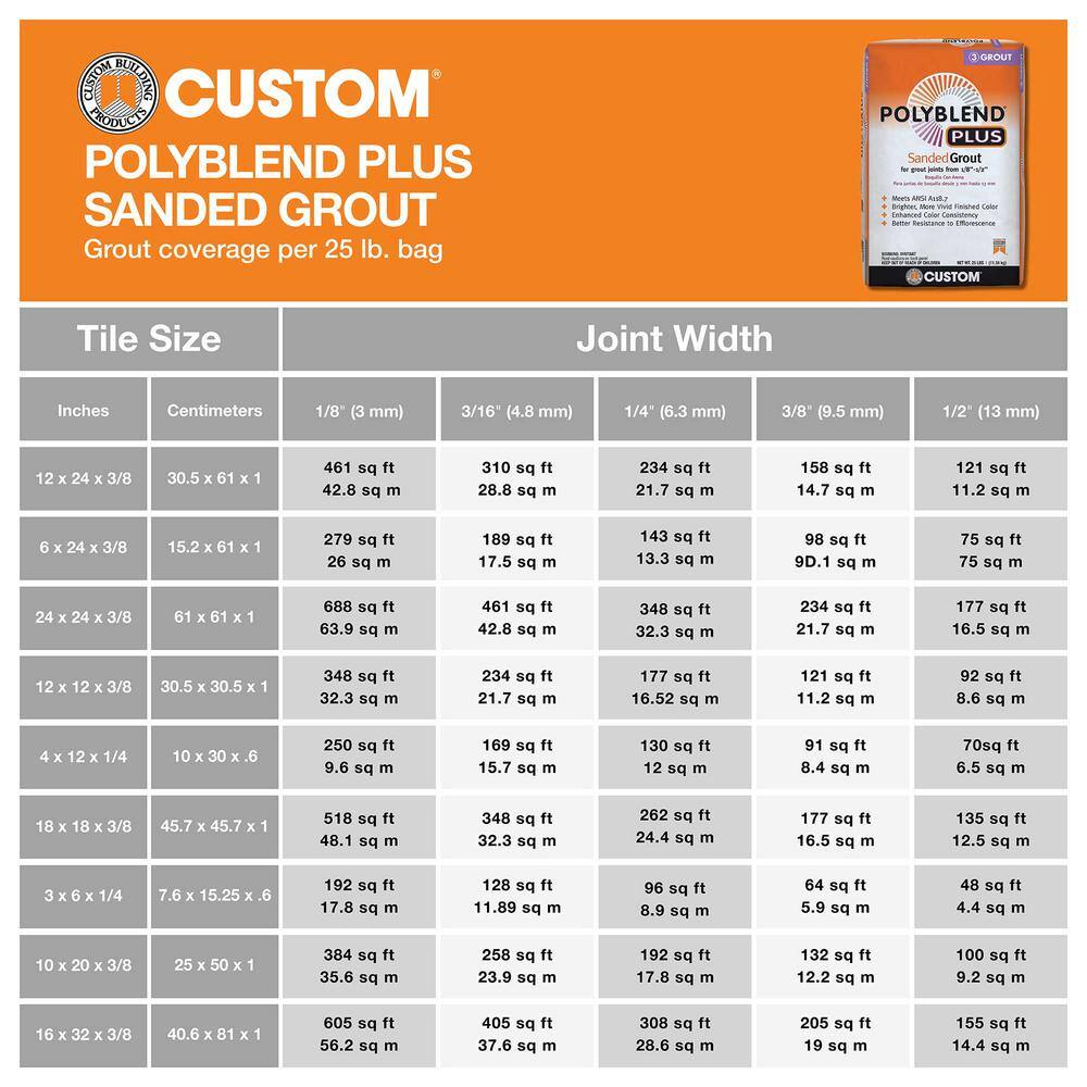 Custom Building Products Polyblend Plus #185 New Taupe 25 lb. Sanded Grout