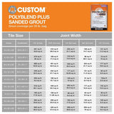 Custom Building Products Polyblend Plus #185 New Taupe 25 lb. Sanded Grout