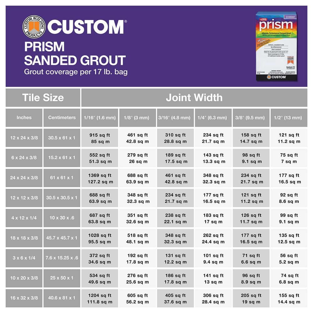 Custom Building Products Prism #543 Driftwood 17 lb. Ultimate Performance Grout