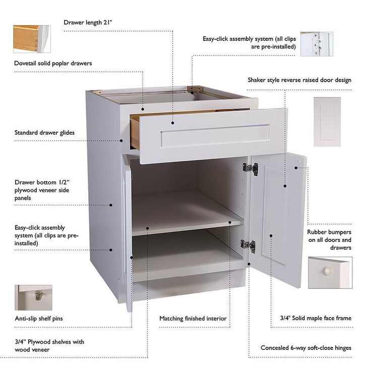 Brookings Plywood Ready to Assemble Shaker 15x34.5x24 in. 3-Drawer Base Kitchen Cabinet in Espresso