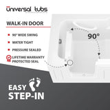 Step-In 59.6 in. Walk-In Non-Whirlpool Bathtub in White with 1.28 GPF Single Flush Toilet - Super Arbor