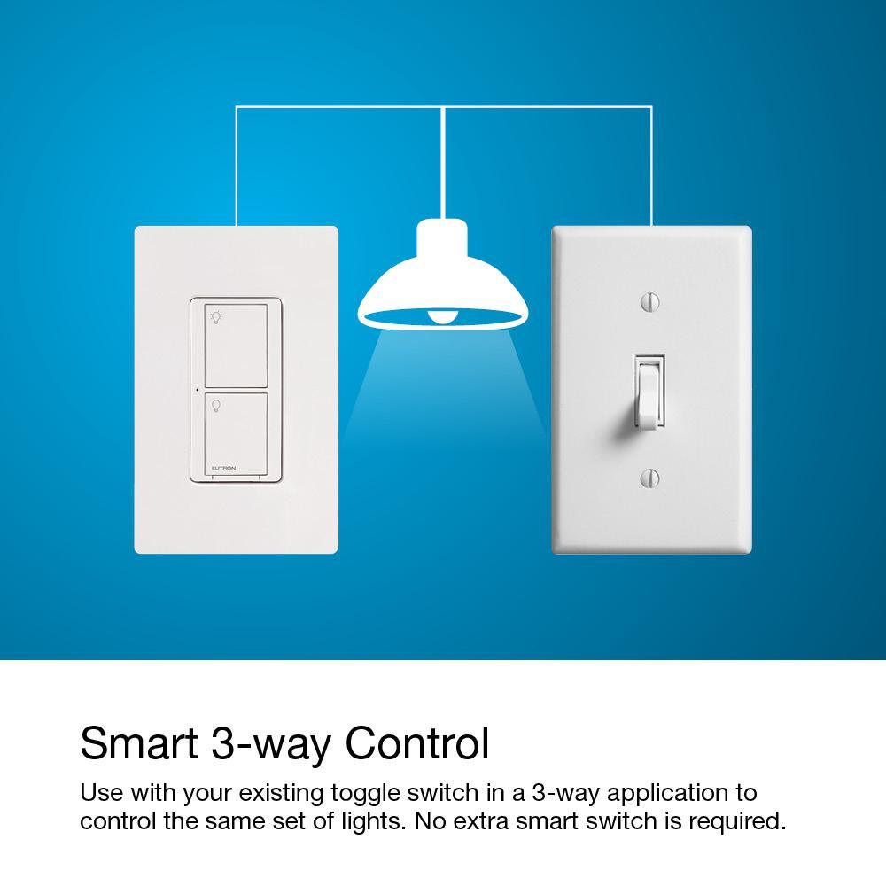 Caseta Smart Switch Starter Kit with Smart Bridge, White - Super Arbor