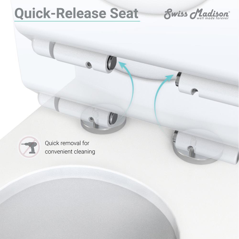 Sublime II 2-piece 0.8/1.28 GPF Dual Flush Round Toilet in Glossy White, Seat Included - Super Arbor