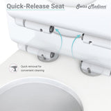 Sublime II 2-piece 0.8/1.28 GPF Dual Flush Round Toilet in Glossy White, Seat Included - Super Arbor