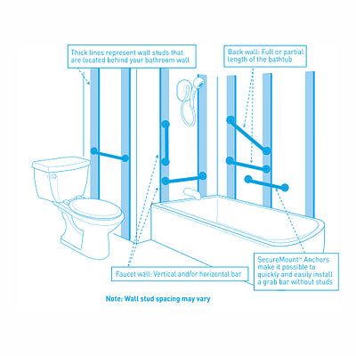 Moen Home Care 32-in Peened Wall Mount (ADA Compliant) Grab Bar