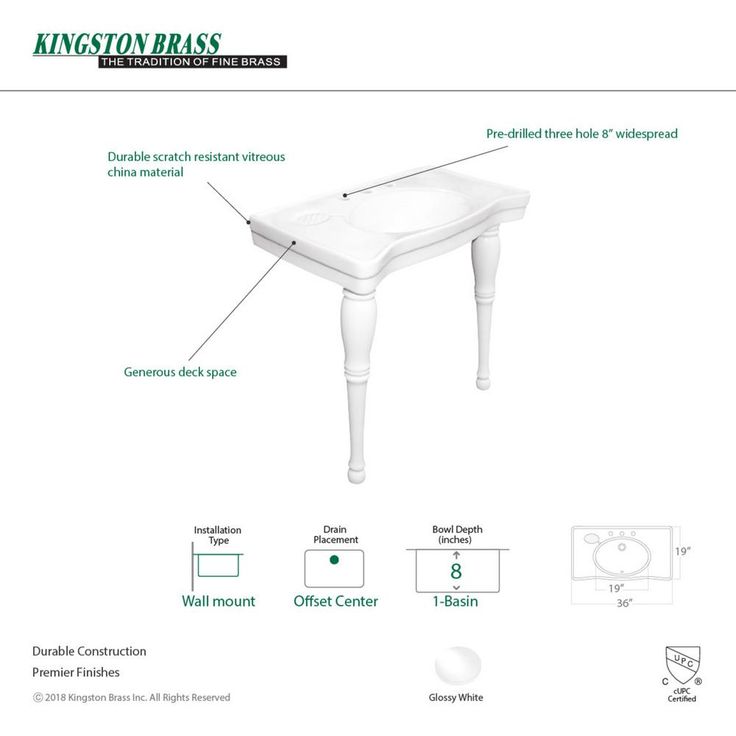 Kingston Brass Console Table and Pedestal Legs Combo in White