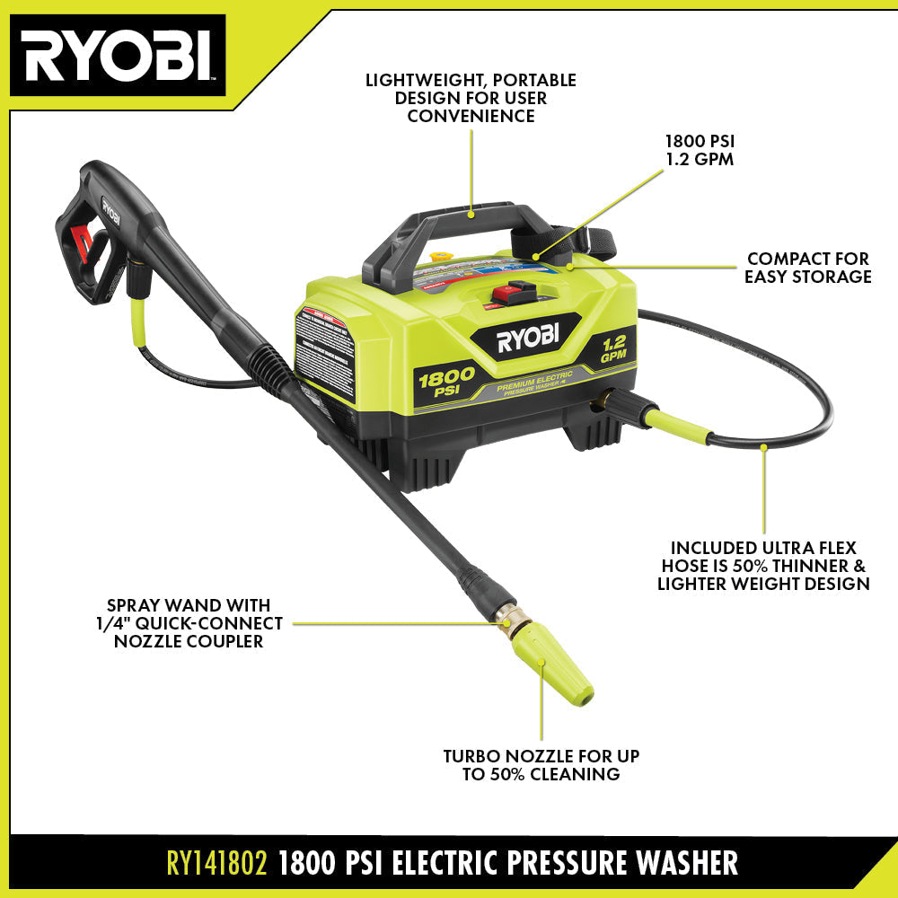 RYOBI 1,800 PSI 1.2 GPM Wheeled Electric Pressure Washer