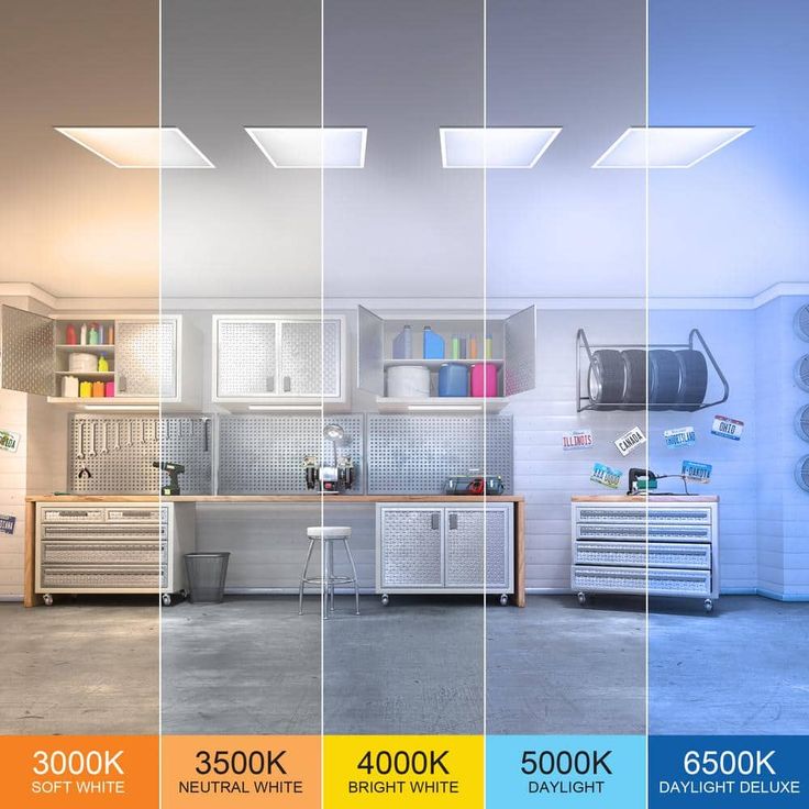 Commercial Electric 2 ft. x 2 ft. 4250 Lumens Non-Dimmable White Integrated LED Flat Panel Ceiling Flush Mount Light Fixture Selectable 5CCT