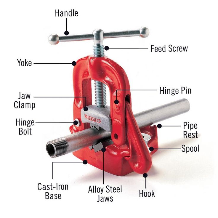 1/8 in. to 4 in. Model 25A Bench Yoke Vise