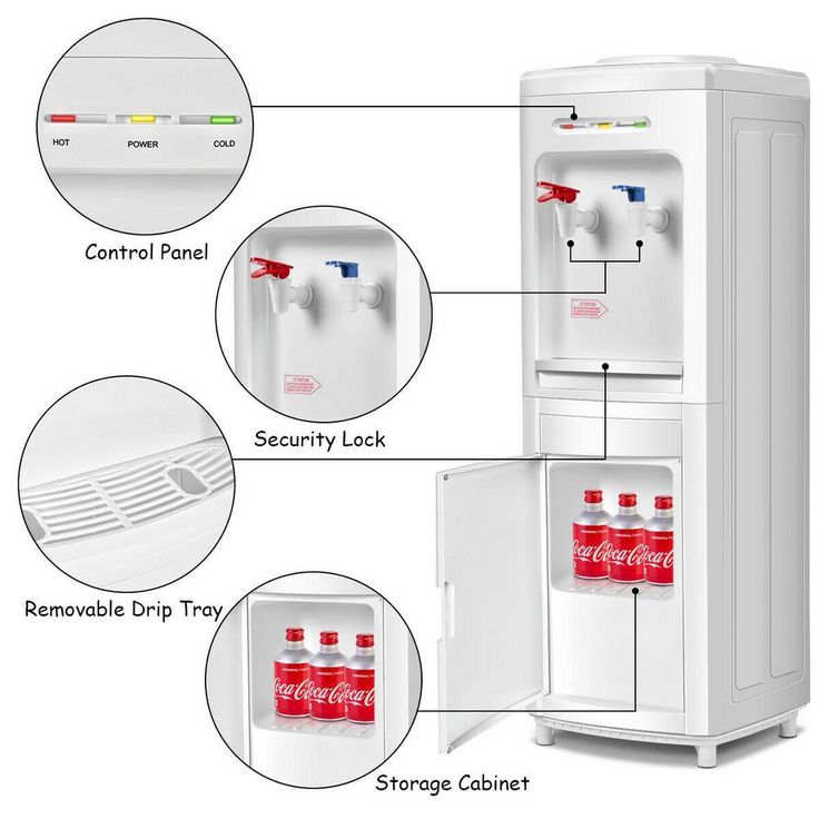 5 Gal. Bottle Load Electric Primo Water Filtration Cooler