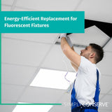 Field Adjustable 2 ft. x 2 ft. Selectable Lumen Integrated LED Panel Light Selectable CCT (4-Pack) - Super Arbor