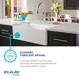 Explore Farmhouse Apron Front Fireclay 30 in. Single Bowl Kitchen Sink in Gloss White