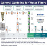 1-Micron 10-Inch by 2.5-Inch Sediment Filter, 50-Pack