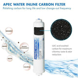 Ultimate 10 in. Inline Countertop Reverse Osmosis Replacement Pre-Filter Set for RO-CTOP